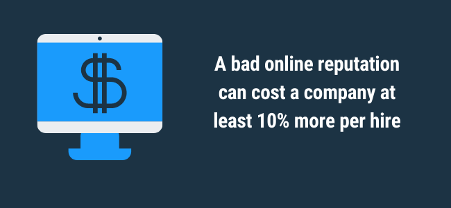 bad online rep costs companies