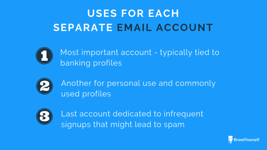 Using multiple email addresses for the sake of your personal information